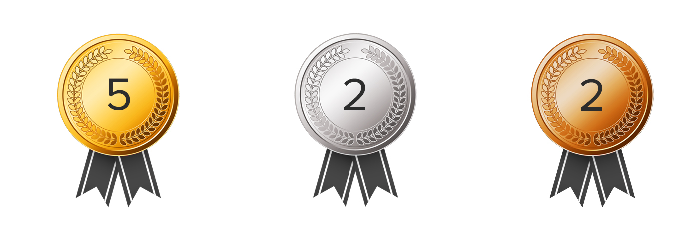 Победа в конкурсе ТОП ЖК